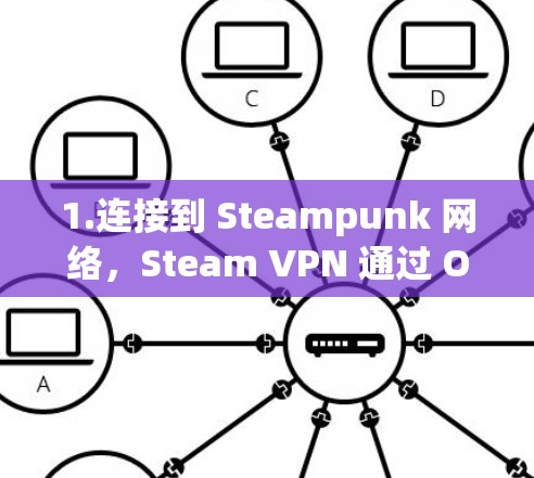1.连接到 Steampunk 网络,Steam VPN 通过 Open Steampunk Network 连接到 Steam 官方 server,减少了对 Steapunk API 的依赖 1.连接到 Steampunk 网络,Steam VPN 通过 Open Steampunk Network 连接到 Steam 官方 server,减少了对 Steapunk API 的依赖