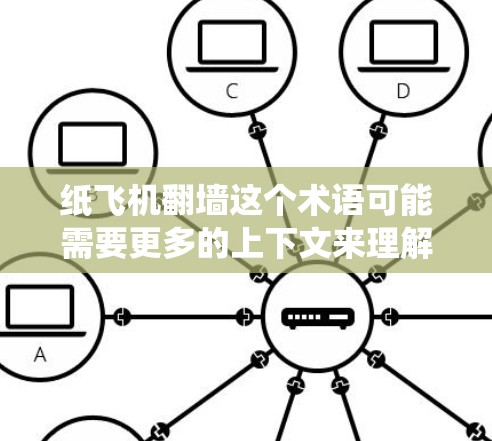纸飞机翻墙这个术语可能需要更多的上下文来理解，因为翻墙通常指的是绕过物理障碍或在特定环境中移动工具的活动。然而，结合纸飞机这一元素，可能指的是在特定环境中使用纸飞机模拟某种技术或实验