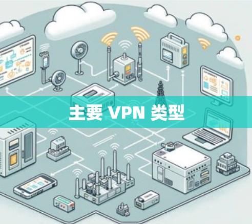 主要 VPN 类型 主要 VPN 类型