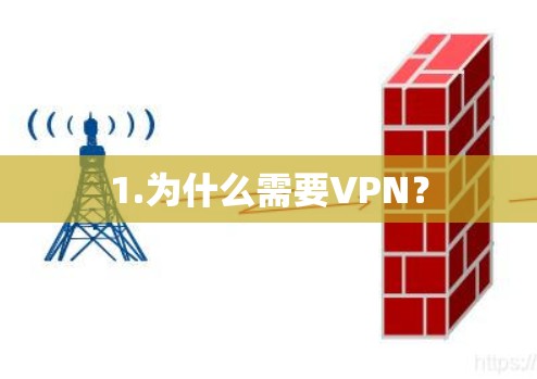 1.为什么需要VPN? 1.为什么需要VPN?