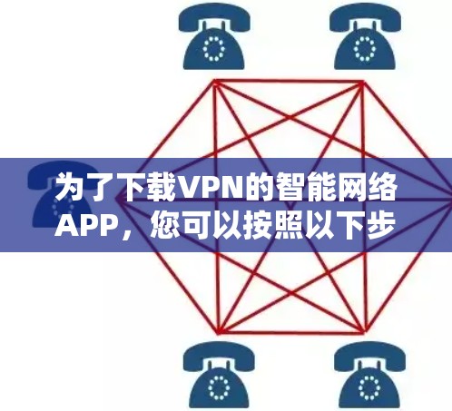 为了下载VPN的智能网络APP，您可以按照以下步骤进行