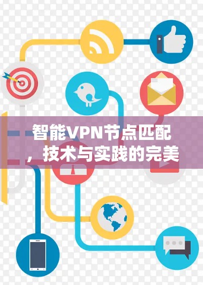 智能VPN节点匹配,技术与实践的完美结合
