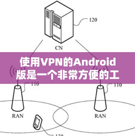 使用VPN的Android版是一个非常方便的工具,可以帮助你管理网络访问和数据安全。以下是详细的步骤和注意事项,帮助你更好地使用这个功能 使用VPN的Android版是一个非常方便的工具,可以帮助你管理网络访问和数据安全。以下是详细的步骤和注意事项,帮助你更好地使用这个功能