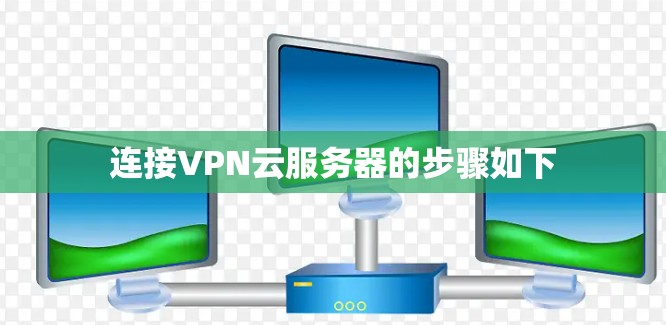 连接VPN云服务器的步骤如下 连接VPN云服务器的步骤如下