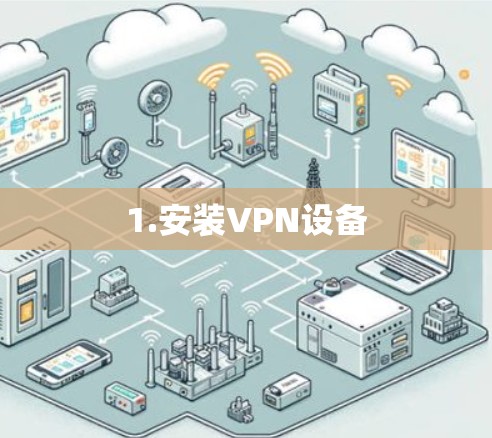 1.安装VPN设备