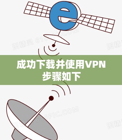 成功下载并使用VPN步骤如下 成功下载并使用VPN步骤如下