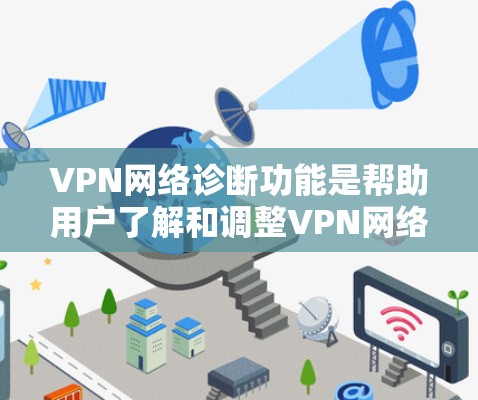 VPN网络诊断功能是帮助用户了解和调整VPN网络连接的状态和配置的工具。以下是常见的VPN网络诊断功能及其操作步骤 VPN网络诊断功能是帮助用户了解和调整VPN网络连接的状态和配置的工具。以下是常见的VPN网络诊断功能及其操作步骤