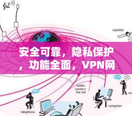 安全可靠,隐私保护,功能全面,VPN网络APP推荐 安全可靠,隐私保护,功能全面,VPN网络APP推荐