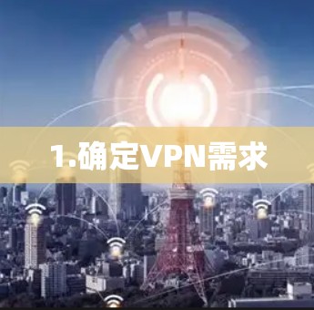 1.确定VPN需求