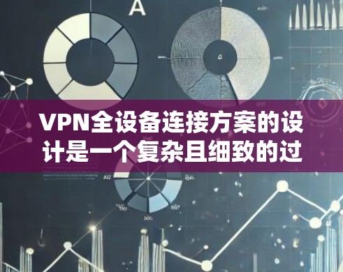 VPN全设备连接方案的设计是一个复杂且细致的过程，涉及多个方面，从硬件配置到软件操作，再到安全性管理，都需要仔细考虑和规划。以下是对该问题的分步解决方案