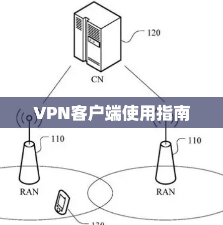 VPN客户端使用指南 VPN客户端使用指南