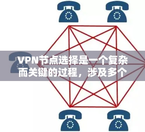 VPN节点选择是一个复杂而关键的过程,涉及多个方面和安全措施。以下是一个有条理的总结,帮助您更好地理解和管理VPN节点 VPN节点选择是一个复杂而关键的过程,涉及多个方面和安全措施。以下是一个有条理的总结,帮助您更好地理解和管理VPN节点