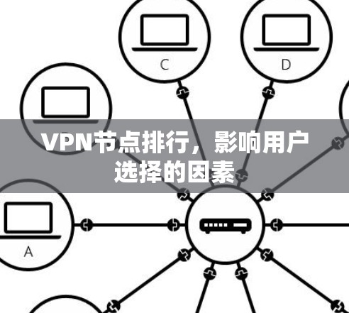 VPN节点排行,影响用户选择的因素 VPN节点排行,影响用户选择的因素