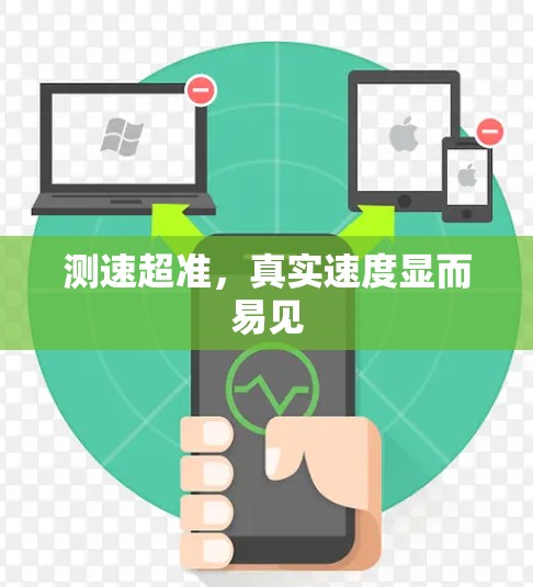 测速超准，真实速度显而易见